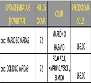 embalajes-cintas