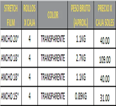 embalajes-strech-film